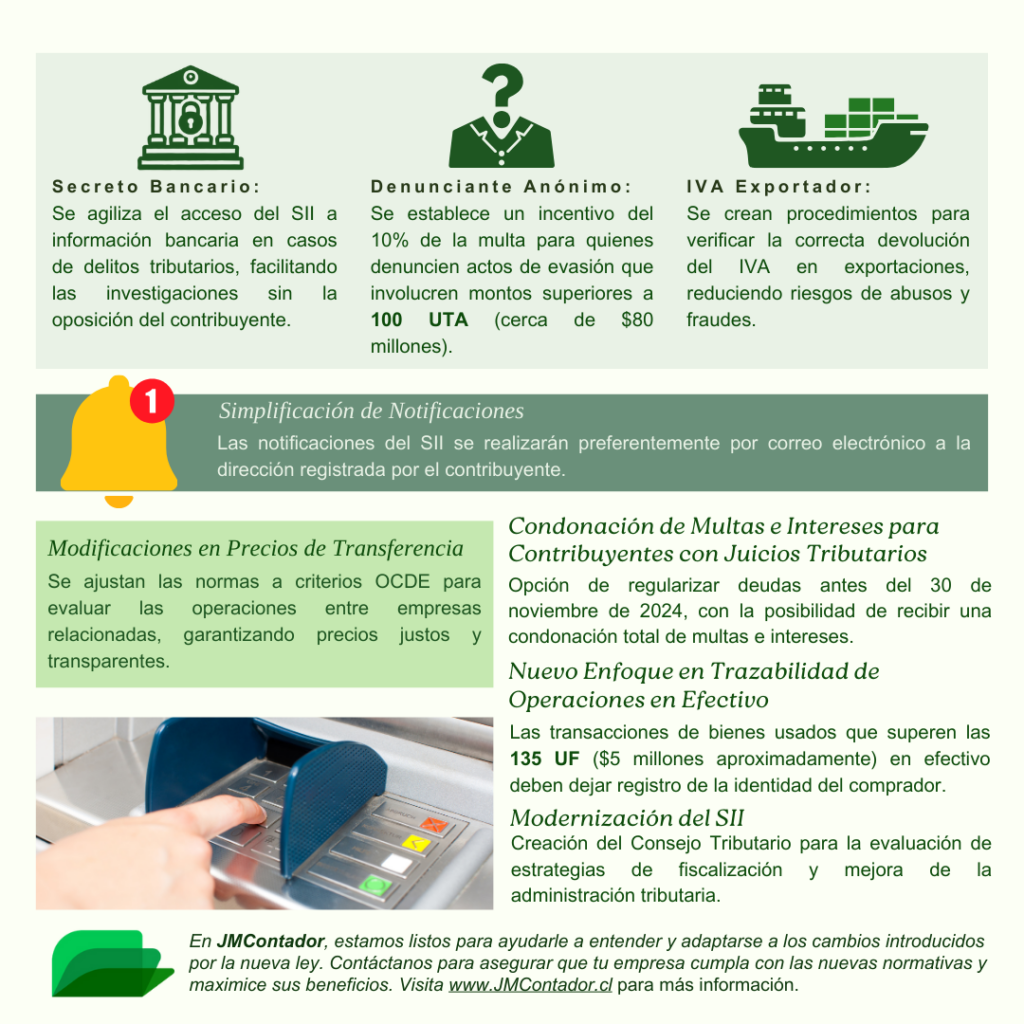 La nueva Ley de Cumplimiento Tributario fortalece las facultades del Servicio de Impuestos Internos (SII) para enfrentar la evasión, elusión e informalidad, con el objetivo de mejorar la transparencia y la recaudación fiscal en Chile. Entre las principales medidas se destacan la simplificación del levantamiento del secreto bancario, el incentivo a denunciantes anónimos y la eliminación de exenciones de IVA para productos importados a través de plataformas digitales. Además, se implementan normas que permiten una fiscalización más efectiva a grupos empresariales y la actualización de criterios para la revisión de precios de transferencia, alineados con la OCDE. Estas modificaciones facilitan el acceso a información clave y optimizan los procesos de auditoría, asegurando un mejor control sobre las operaciones económicas. Para los contribuyentes con deudas tributarias, la ley ofrece una oportunidad de regularización con condonación de intereses y multas, simplificando la resolución de juicios tributarios pendientes.