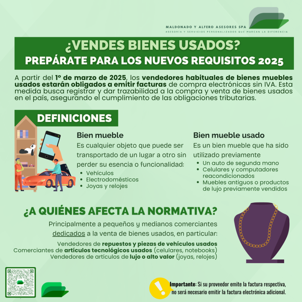 Infografía sobre los nuevos requisitos 2025 para vendedores de bienes muebles usados. Define bien mueble y bien mueble usado, e indica a quiénes afecta la normativa tributaria en Chile, como vendedores de repuestos, artículos tecnológicos y bienes de lujo.