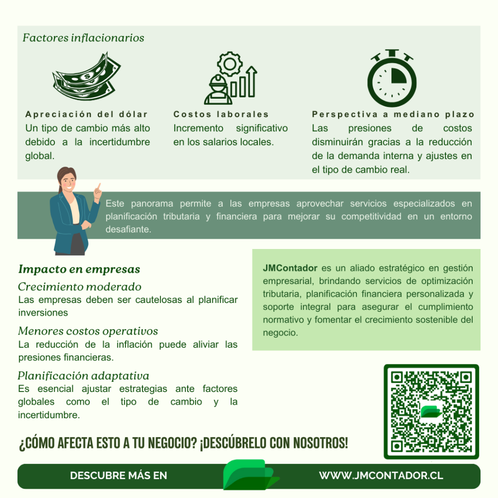 Factores inflacionarios y su impacto en las empresas chilenas en 2025-2026. Incluye apreciación del dólar, costos laborales y perspectivas económicas. Servicios de JMContador para optimización tributaria y planificación financiera.